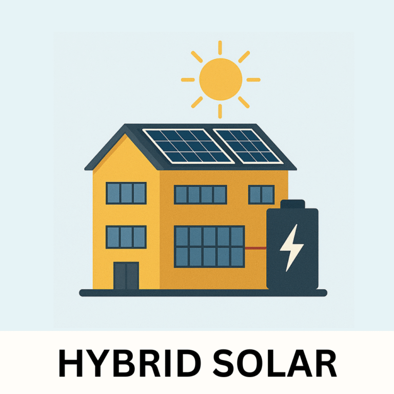 hybrid solar for industries by 3s green energy solutions chennai